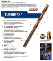 Сверло по металлу Turbomax (11,0/142) Irwin 10502230
