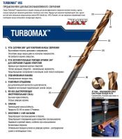 Сверло по металлу Turbomax (1,0/34 (2 шт.)) Irwin 10502202