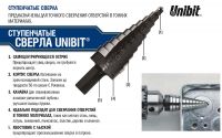 Бор-фреза по металлу коническая Unibit 5М мм (5-35) Irwin 10502854